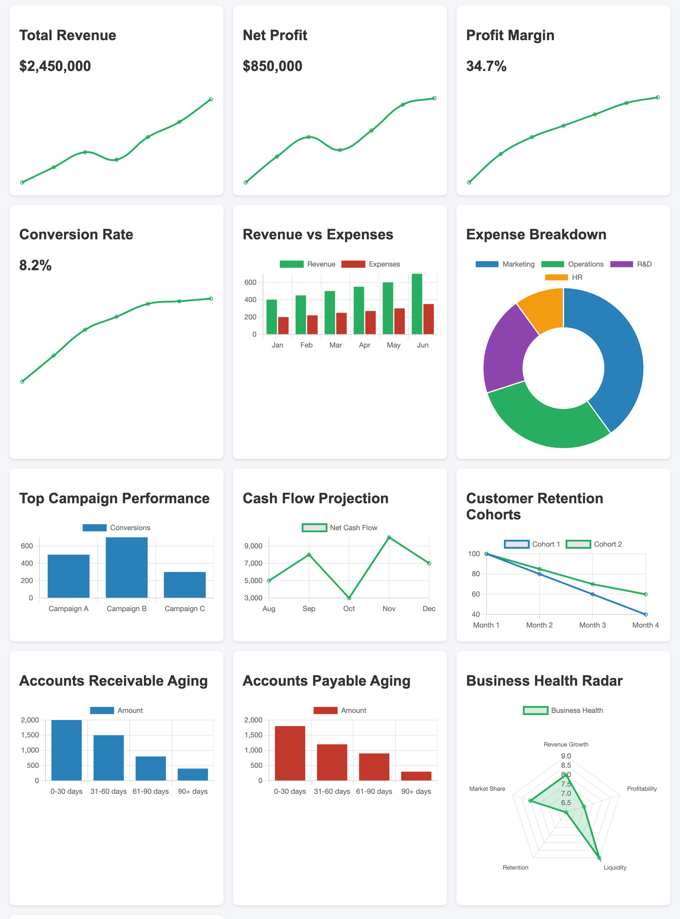 A collage of screens from the Xponsor platform, showing various features like analytics and user management